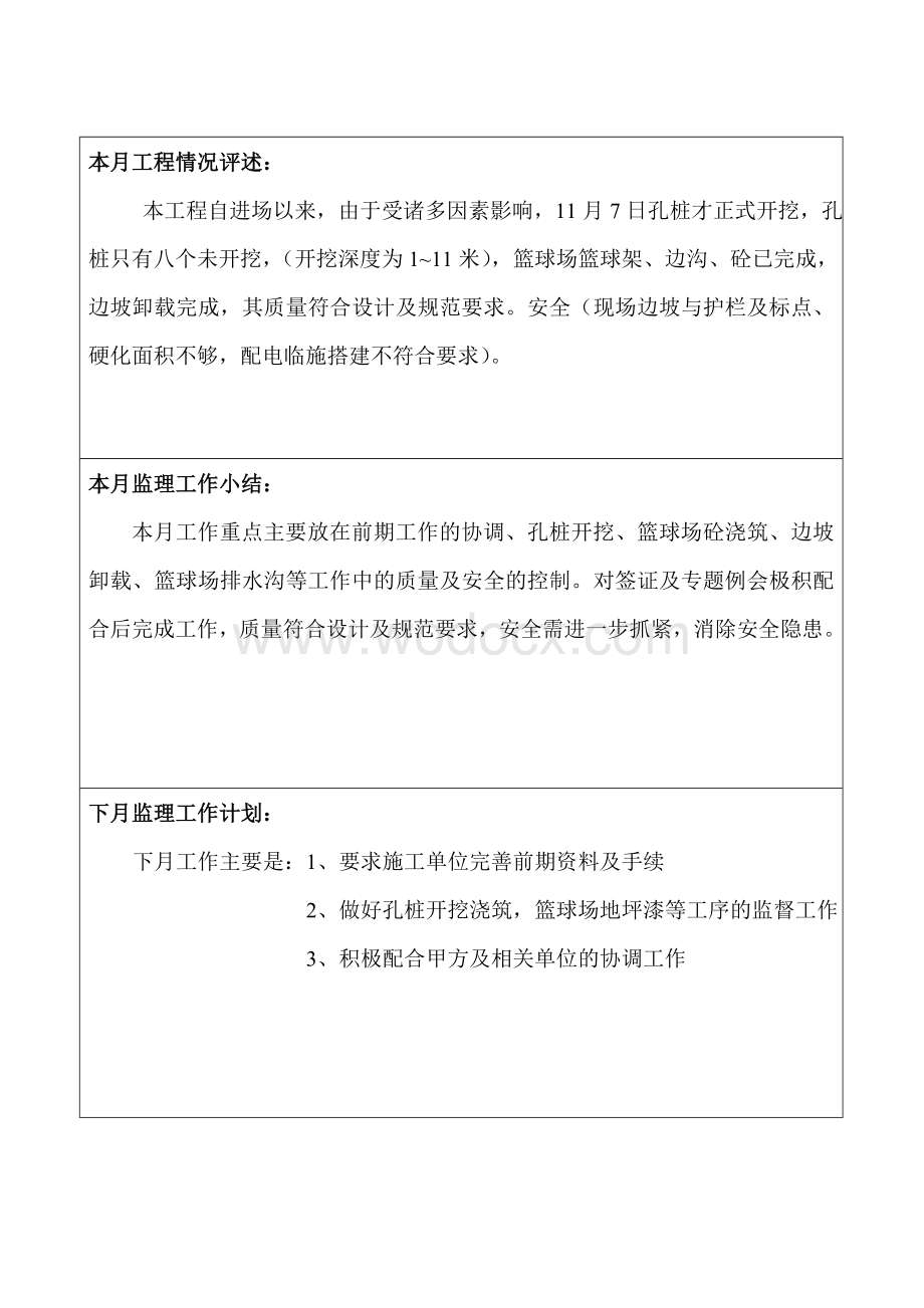 贵州广播电视大学金阳新校区体育场、室外活动场地工程建设监理工作月报.doc_第3页