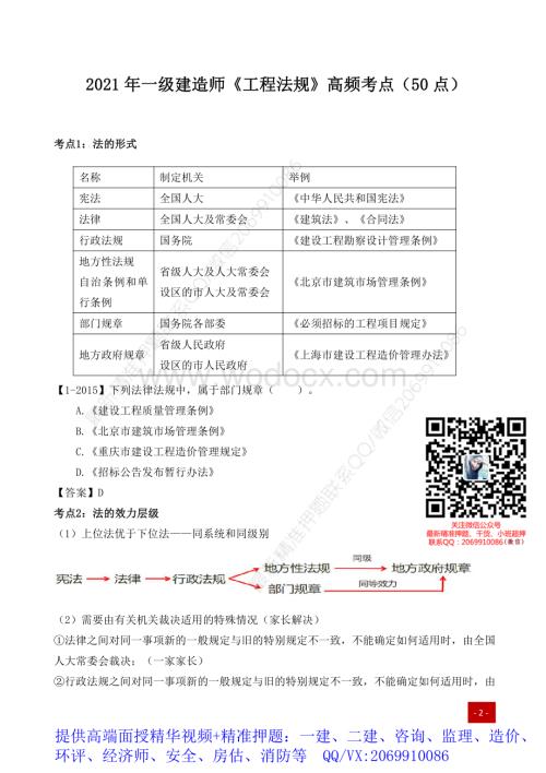 2021年一建高频考点工程法规.pdf