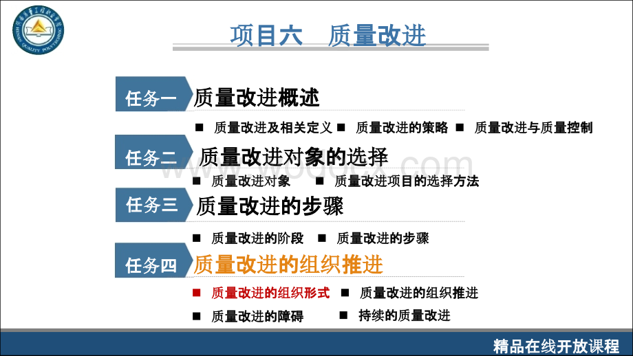 工程质量系统培训6.4.1质量改进的组织形式.pptx_第2页