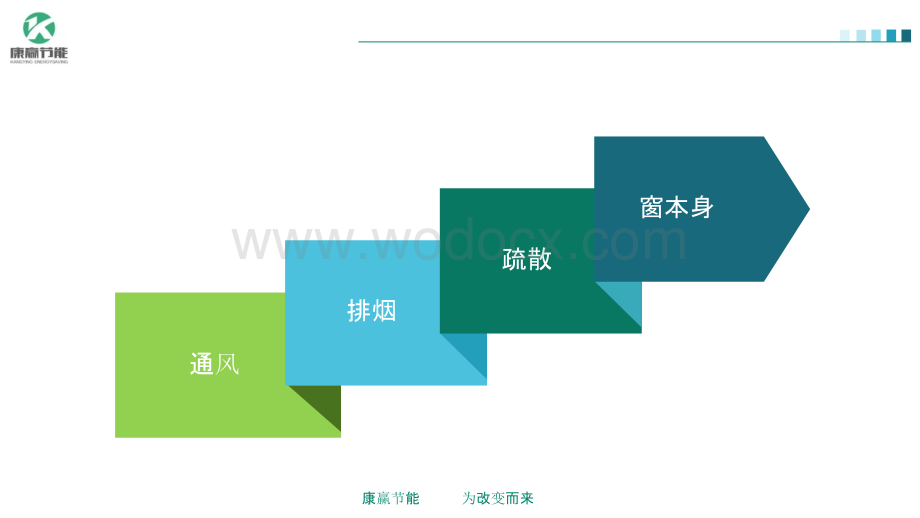 门窗工程图纸审核要点.pptx_第3页