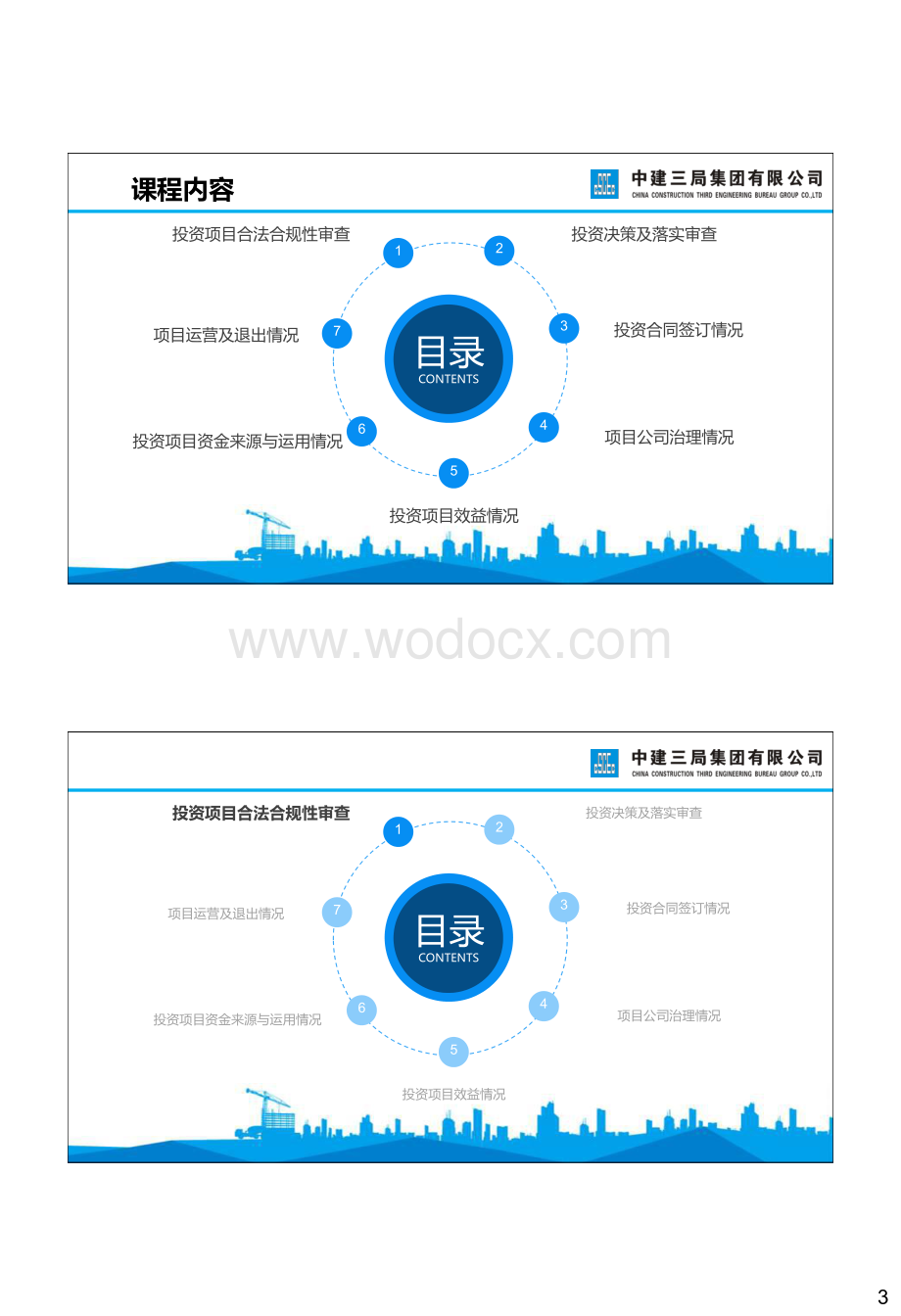 PPP项目审计关注重点解析.pdf_第3页