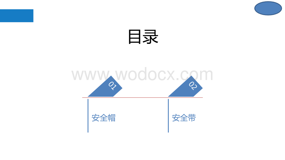 建筑工程安全防护用品规范培训.pptx_第2页