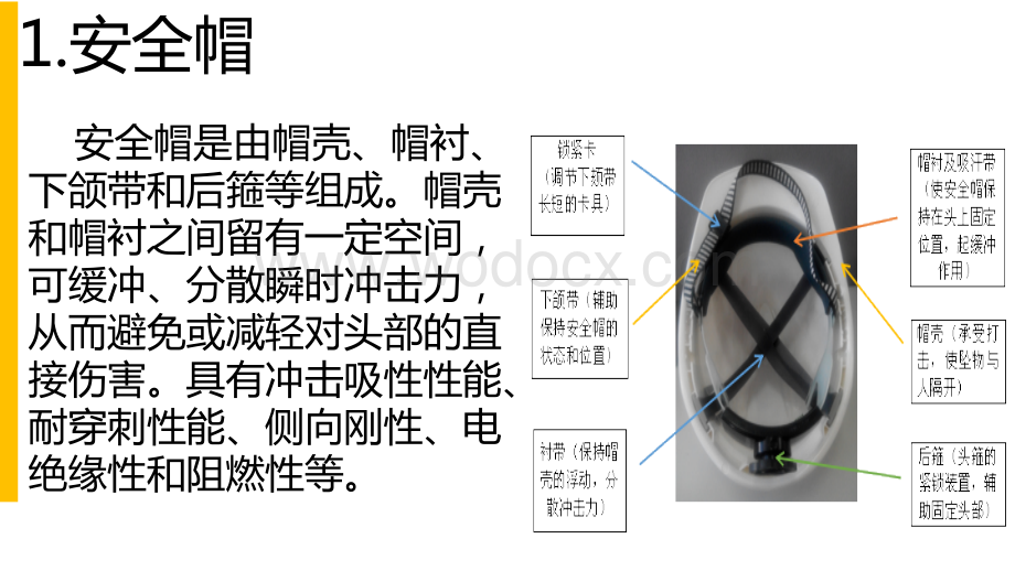 建筑工程安全防护用品规范培训.pptx_第3页