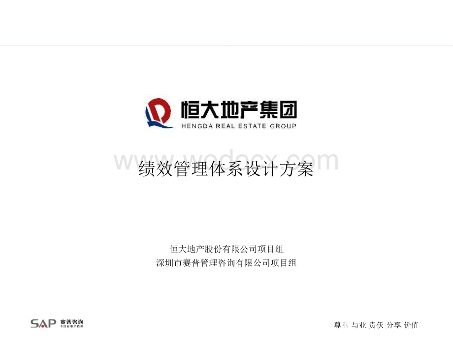 绩效管理体系设计方案.pdf_第1页