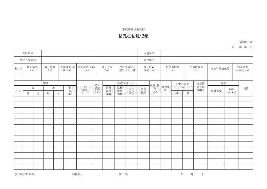 市政基础设施工程钻孔桩钻进记录表.xls_第1页