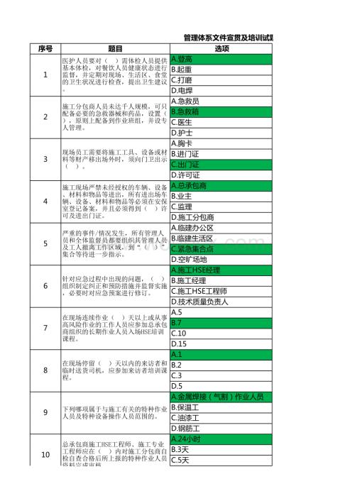 试题3-施工HSE管理规定方面.xlsx