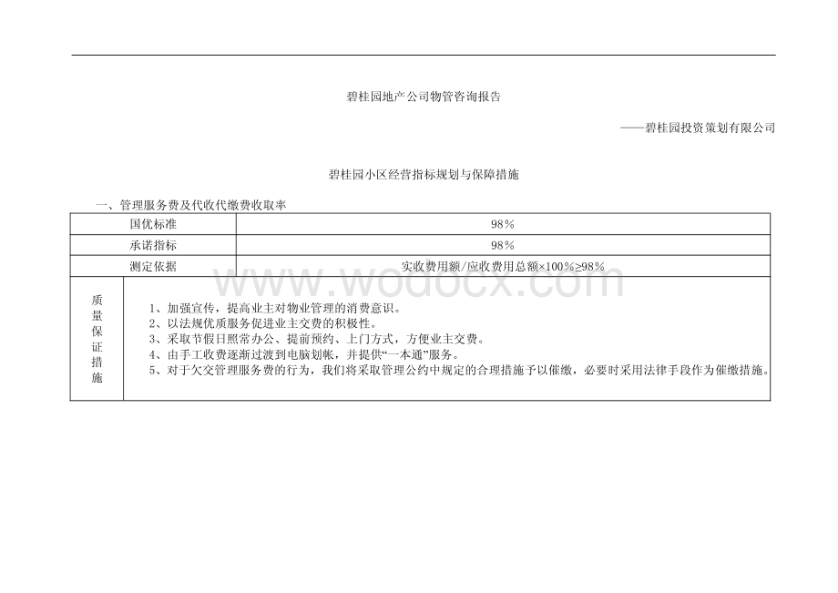 地产集团物业管理方案.pdf_第2页