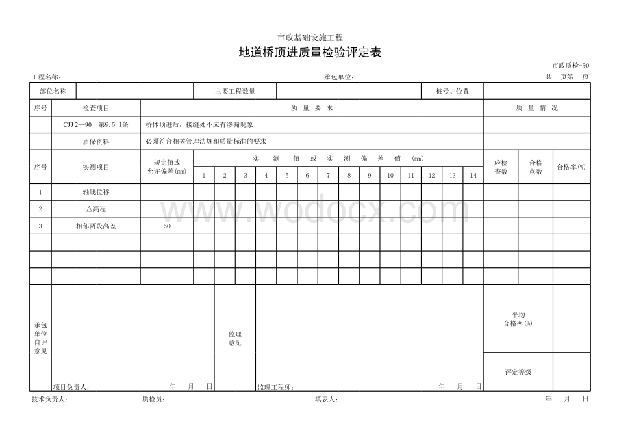 地道桥顶进质量检验评定表.xls_第1页