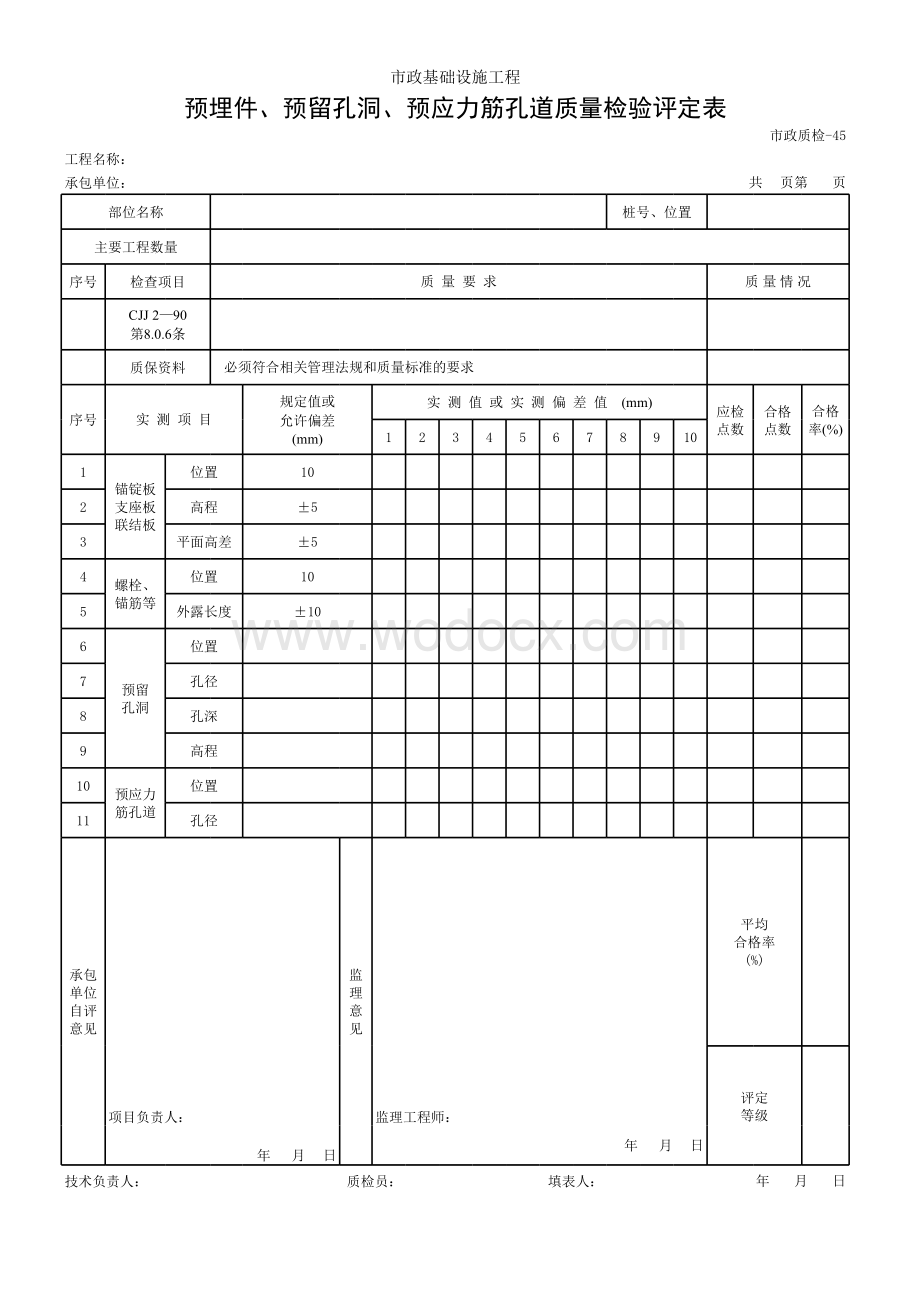 预埋件预留孔洞预应力筋孔道质量检验评定表.xls_第1页