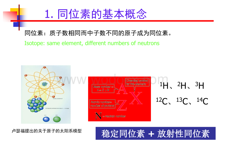 水文地质勘查中的新技术方法介绍PPT40页.ppt_第3页