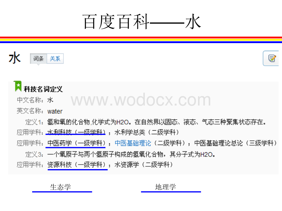 地质勘查基础讲义之自然地理学第3部分水圈与水平衡.ppt_第3页