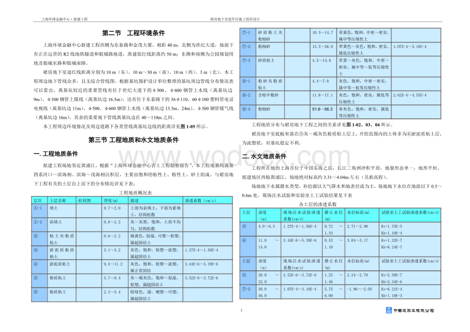 上海环球金融中心地下逆作法.doc_第3页