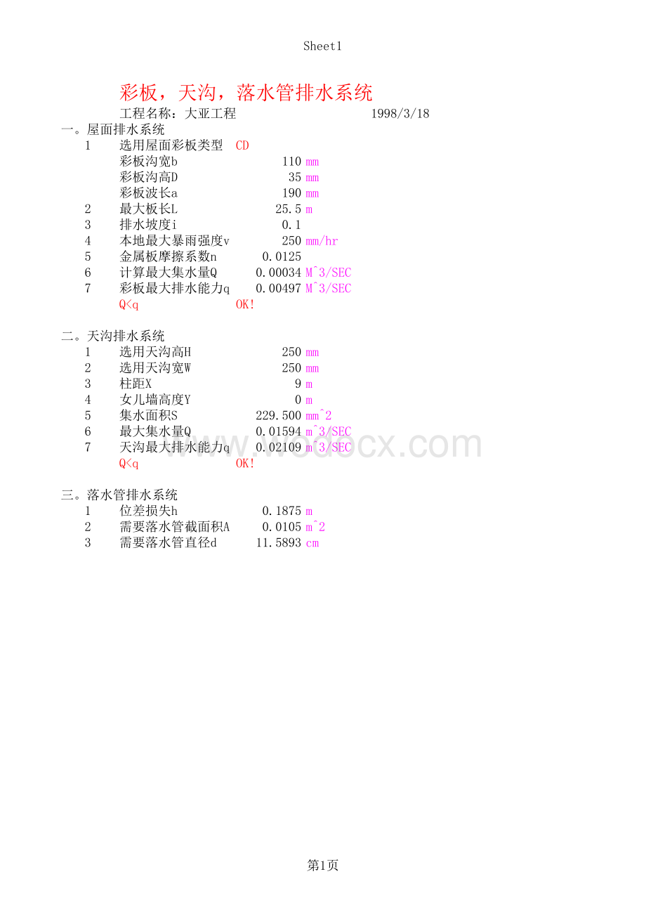 彩板天沟落水管排水系统结构计算表格.xls_第1页