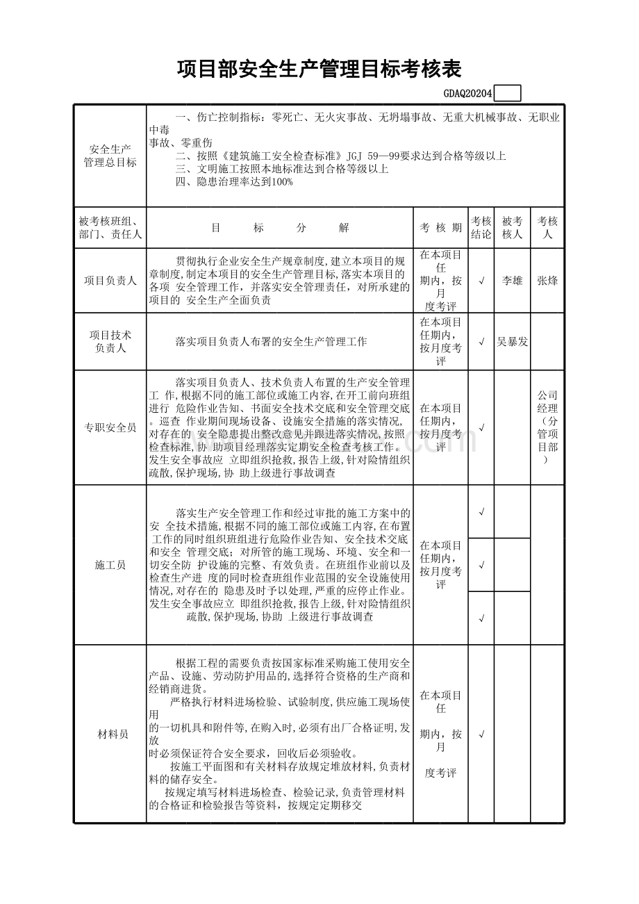 6项目部安全生产管理目标考核表含续表GDAQ20204.xls_第1页