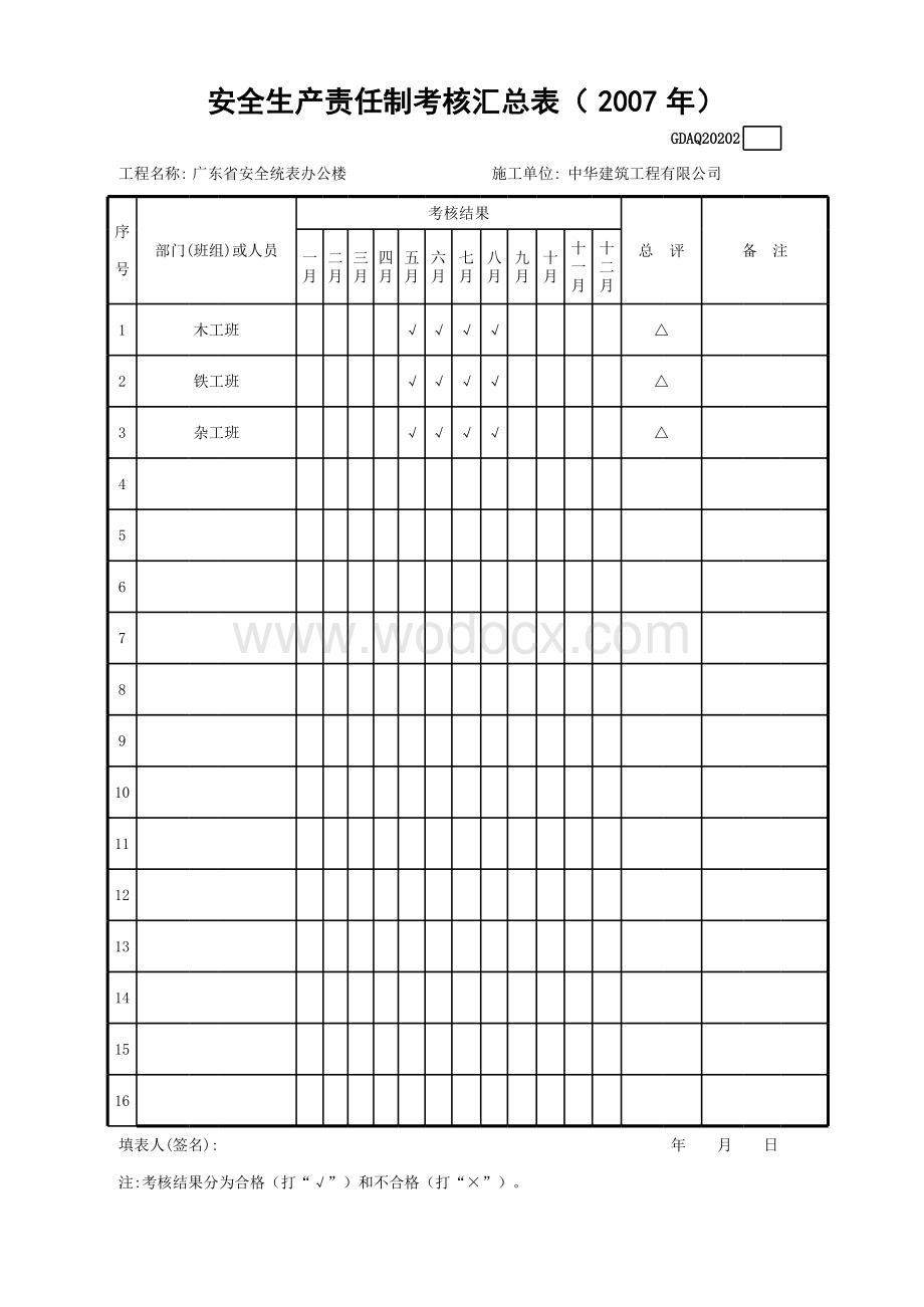 101安全生产责任制考核汇总表.xls_第1页