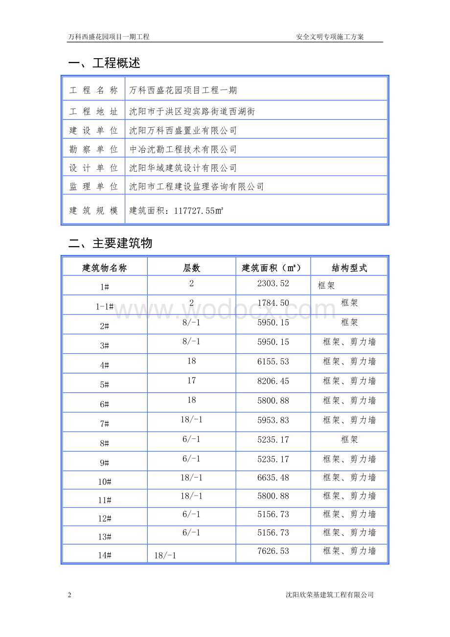 万科翡翠公园安全文明施工方案.docx_第2页