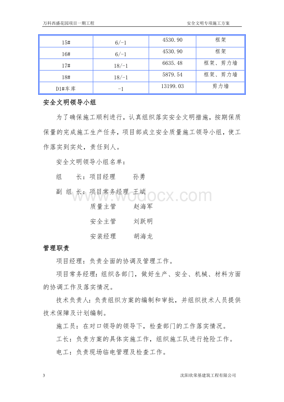 万科翡翠公园安全文明施工方案.docx_第3页