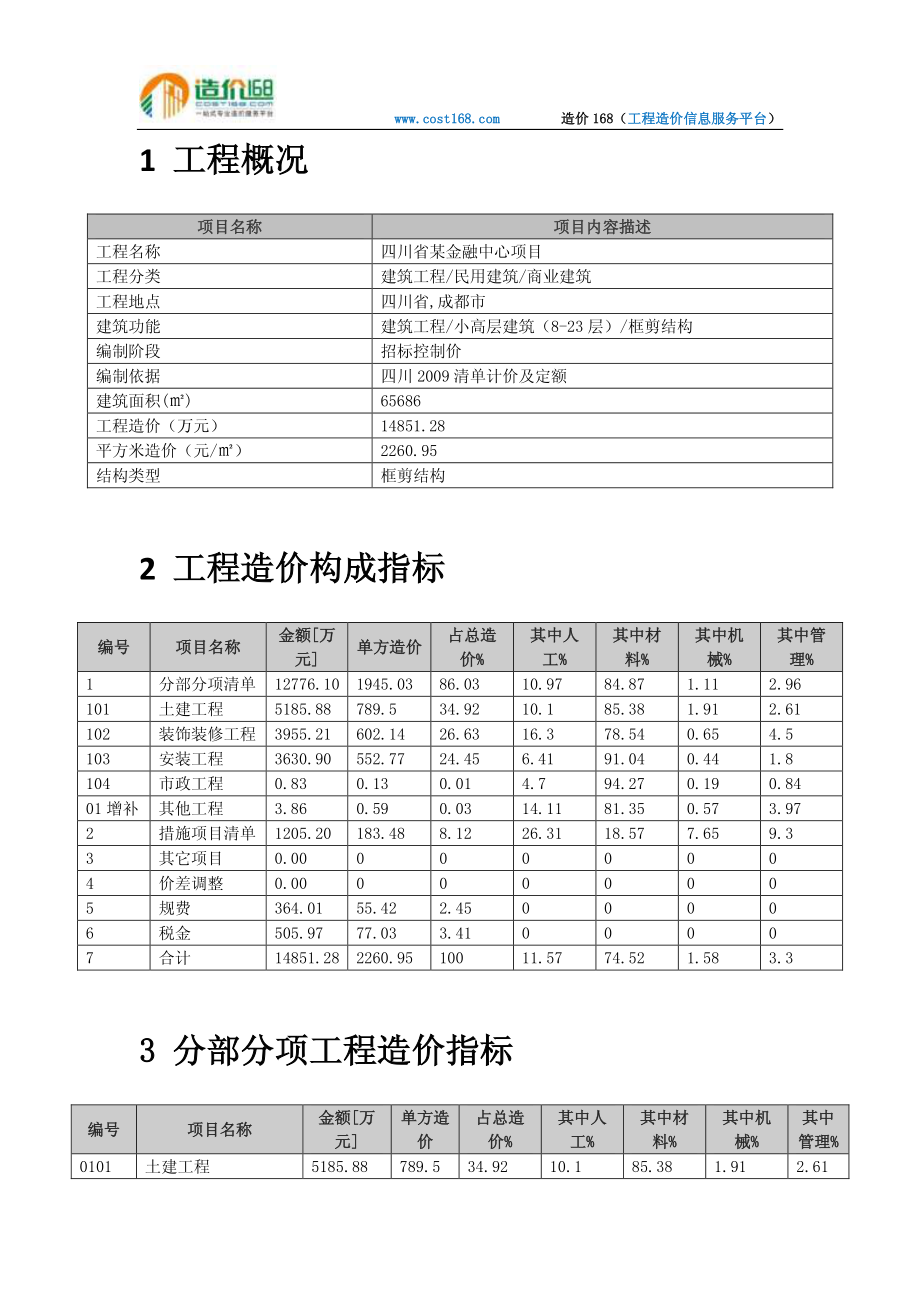 金融中心项目造价指标分析.pdf_第3页