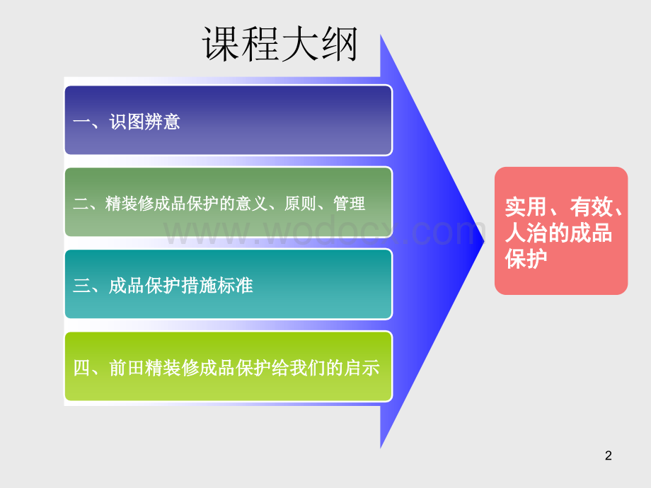 建筑工程装修房项目成品保护.ppt_第2页