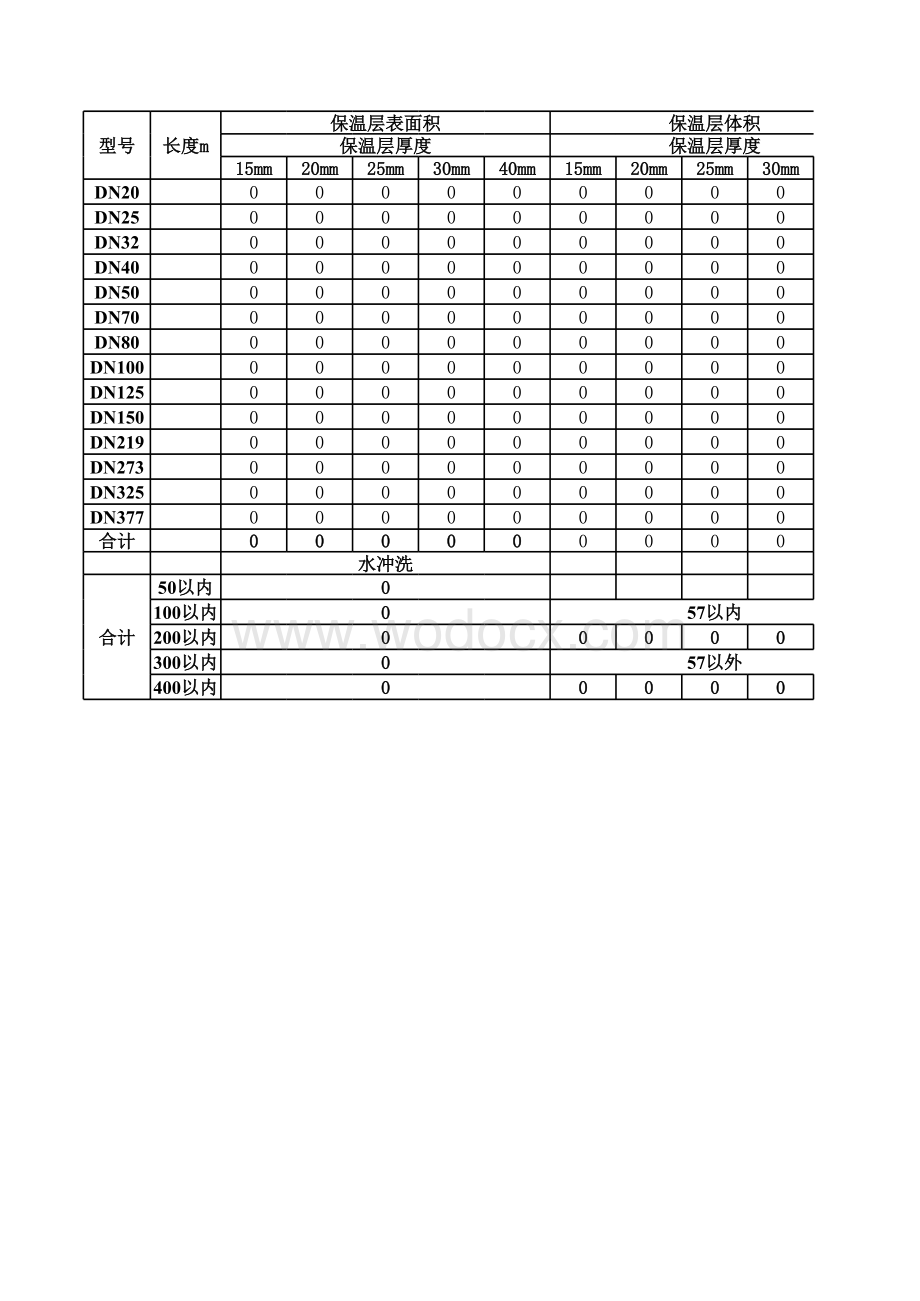 暖通水管保温材料预算计算表1.xls_第1页