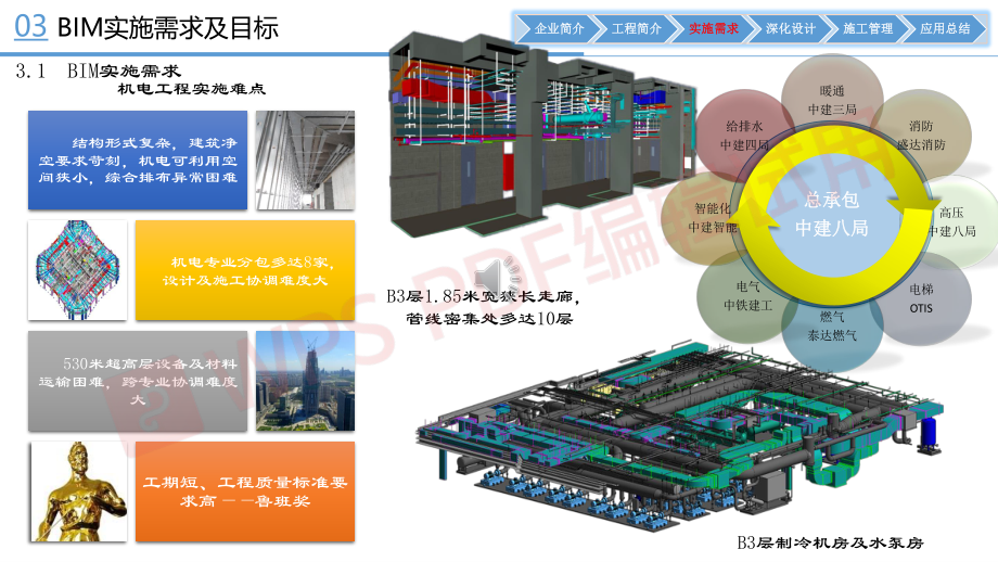 天津金融中心BIM技术应用.pdf_第3页