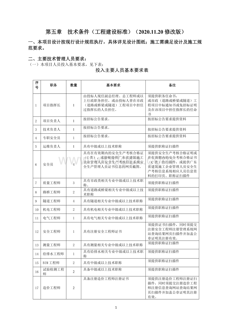 隧道施工监理技术条件工程建设标准.doc_第1页