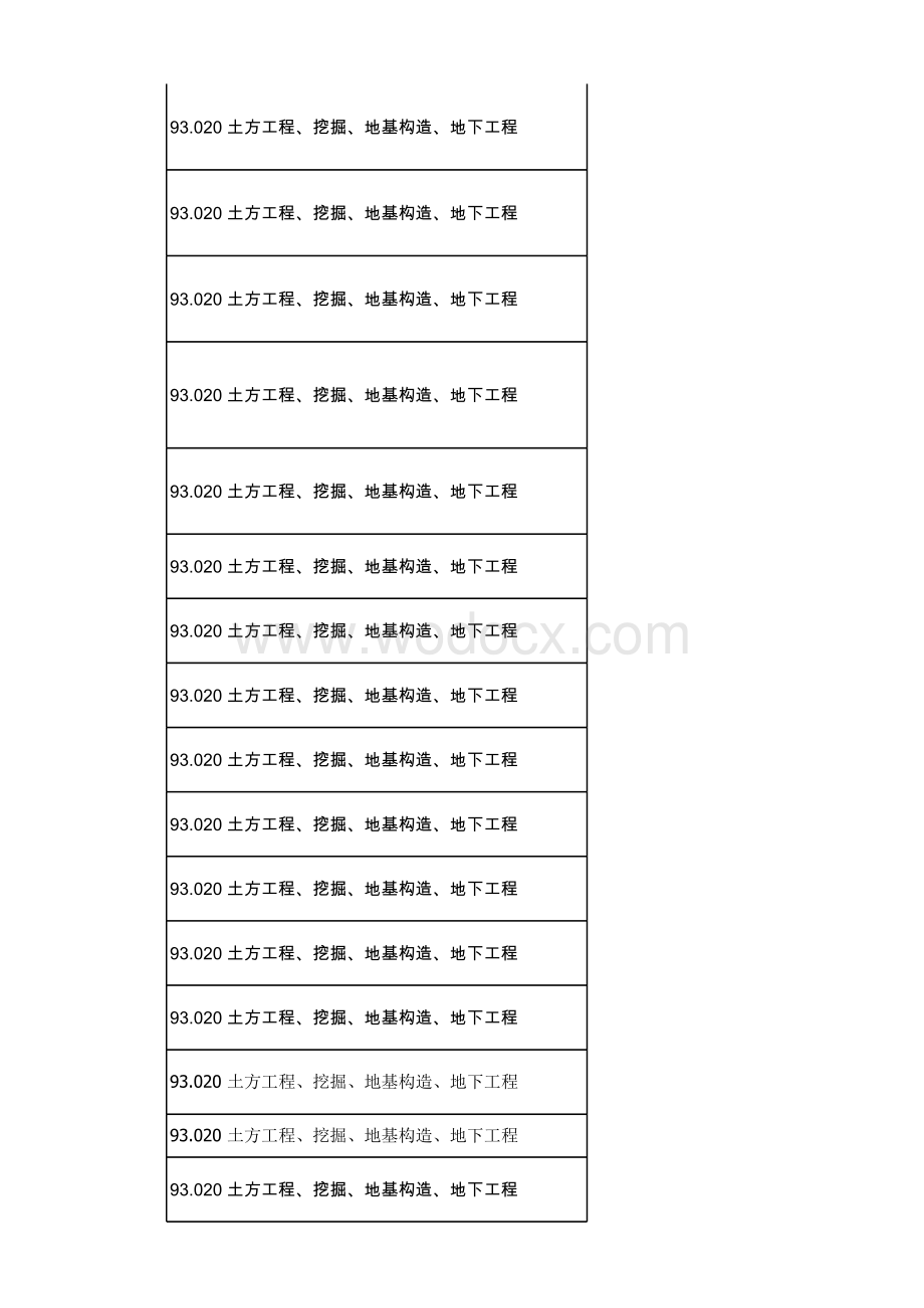 英国标准93土木工程标准列表2019.xlsx_第3页