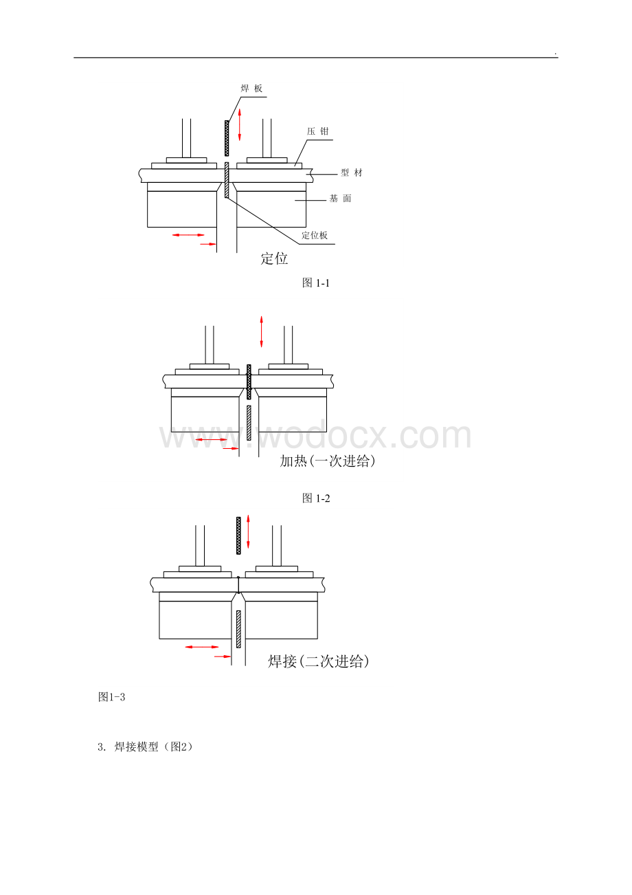 塑料门窗焊接作业.doc_第2页