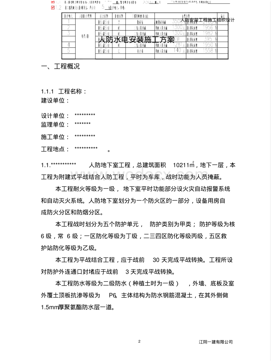 人防工程水电施工方案.pdf_第3页