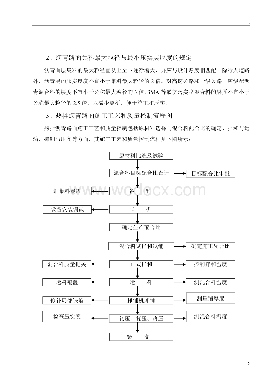 高速公路沥青路面施工质量控制技术.doc_第2页