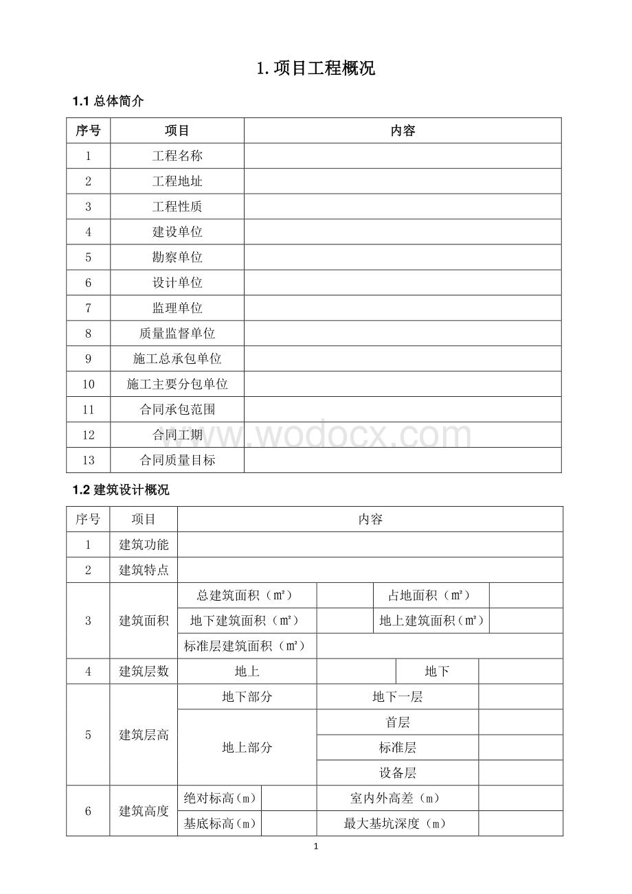 天津公司履约策划书模板2020.pdf_第3页