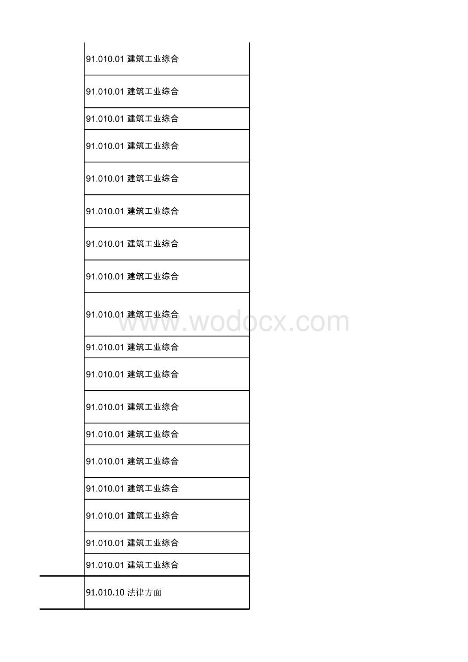 英国标准91建筑材料与建筑物2019.xlsx_第2页