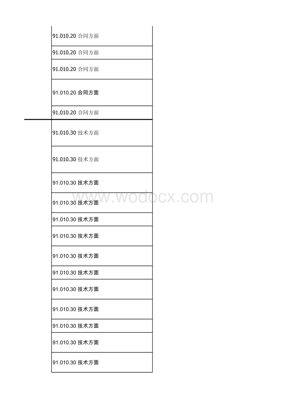 英国标准91建筑材料与建筑物2019.xlsx_第3页