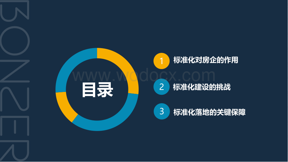 房地产企业标准化管理讲解.pdf_第2页