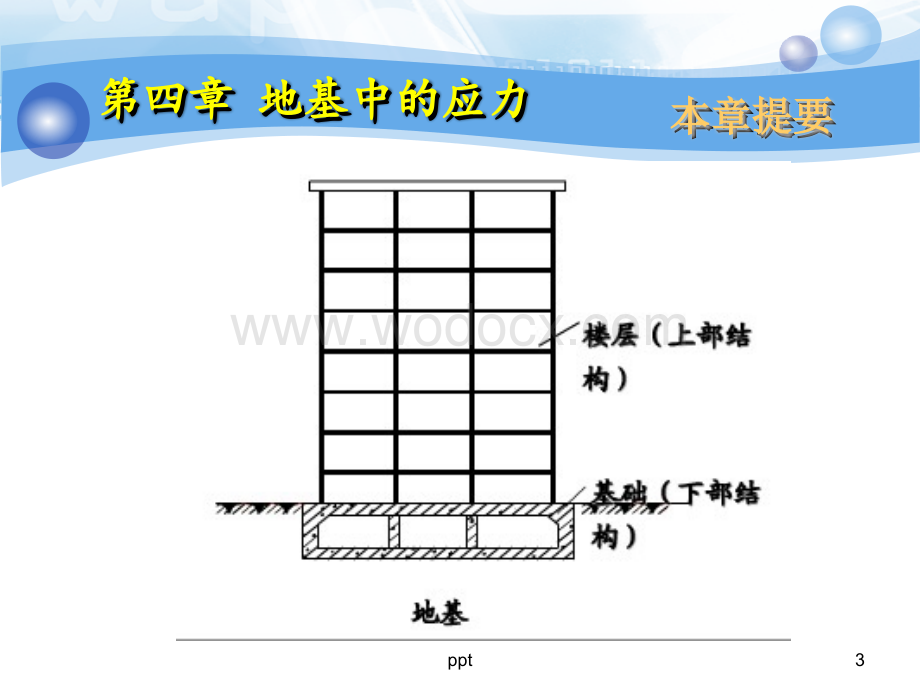 建筑工程施工地基基础之地应力介绍ppt.ppt_第3页