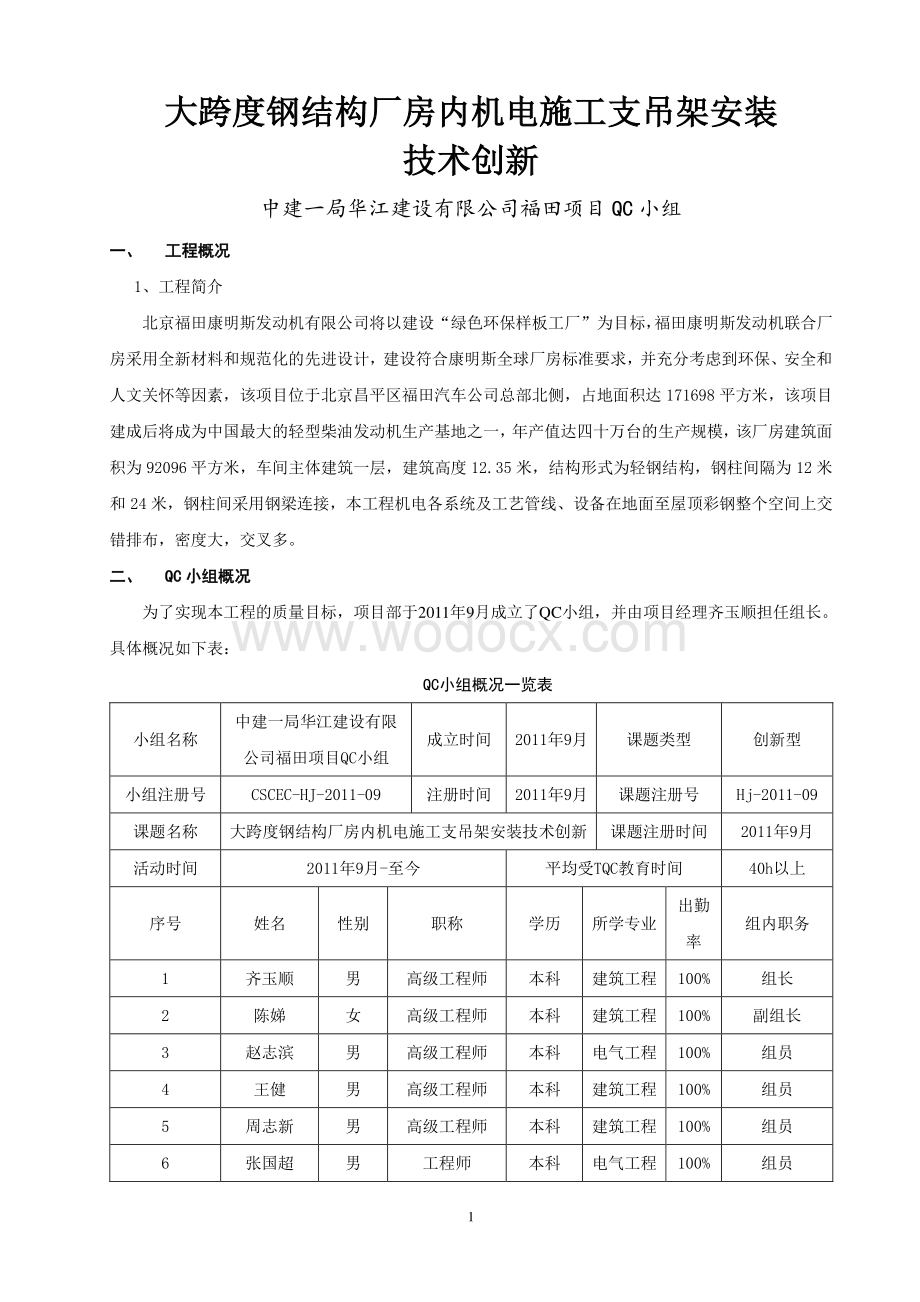 大跨度钢结构厂房机电支吊架安装技术方案.pdf_第1页