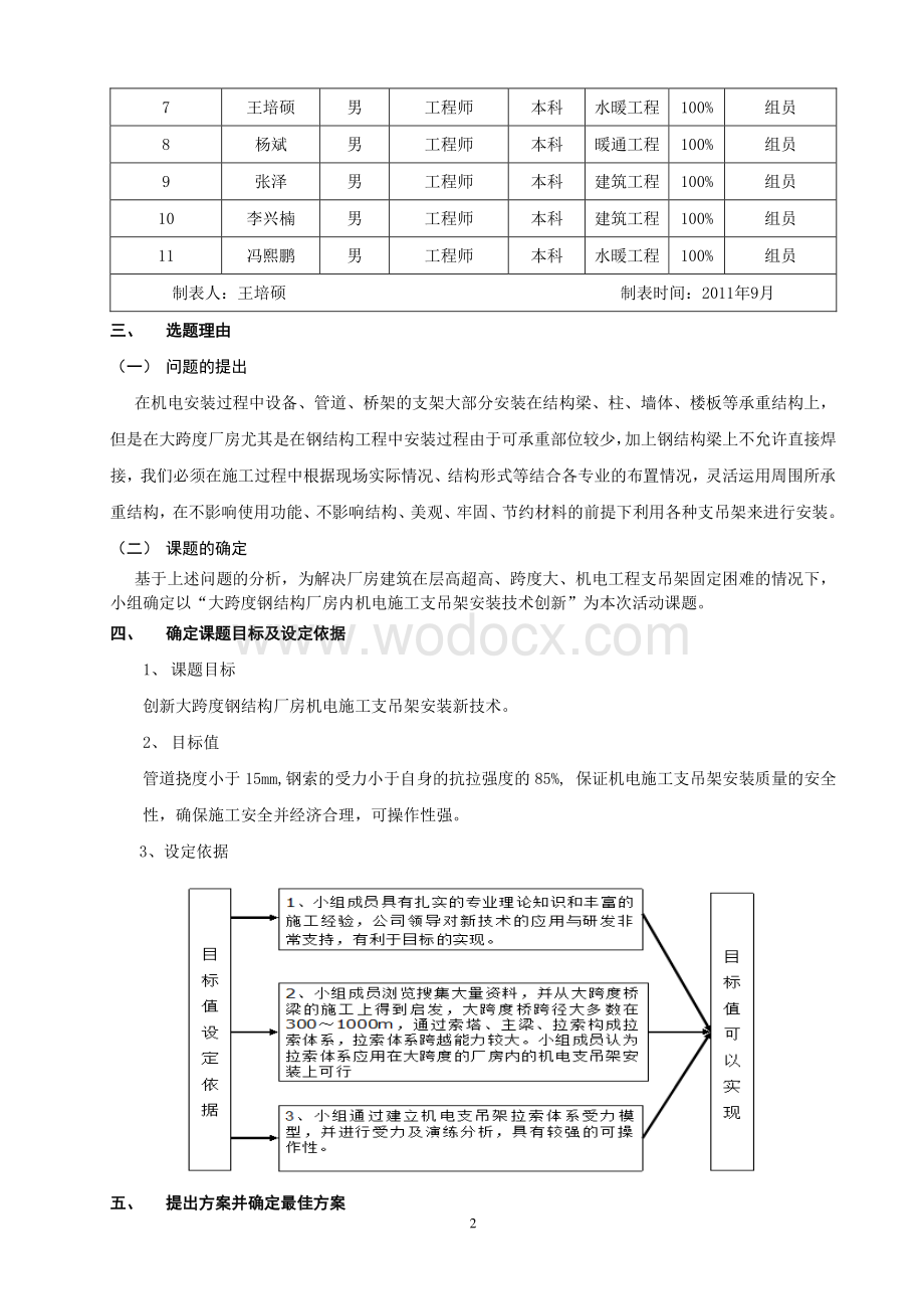 大跨度钢结构厂房机电支吊架安装技术方案.pdf_第2页