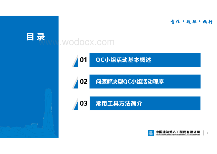 上海QC小组活动基础知识培训课件.pdf_第2页