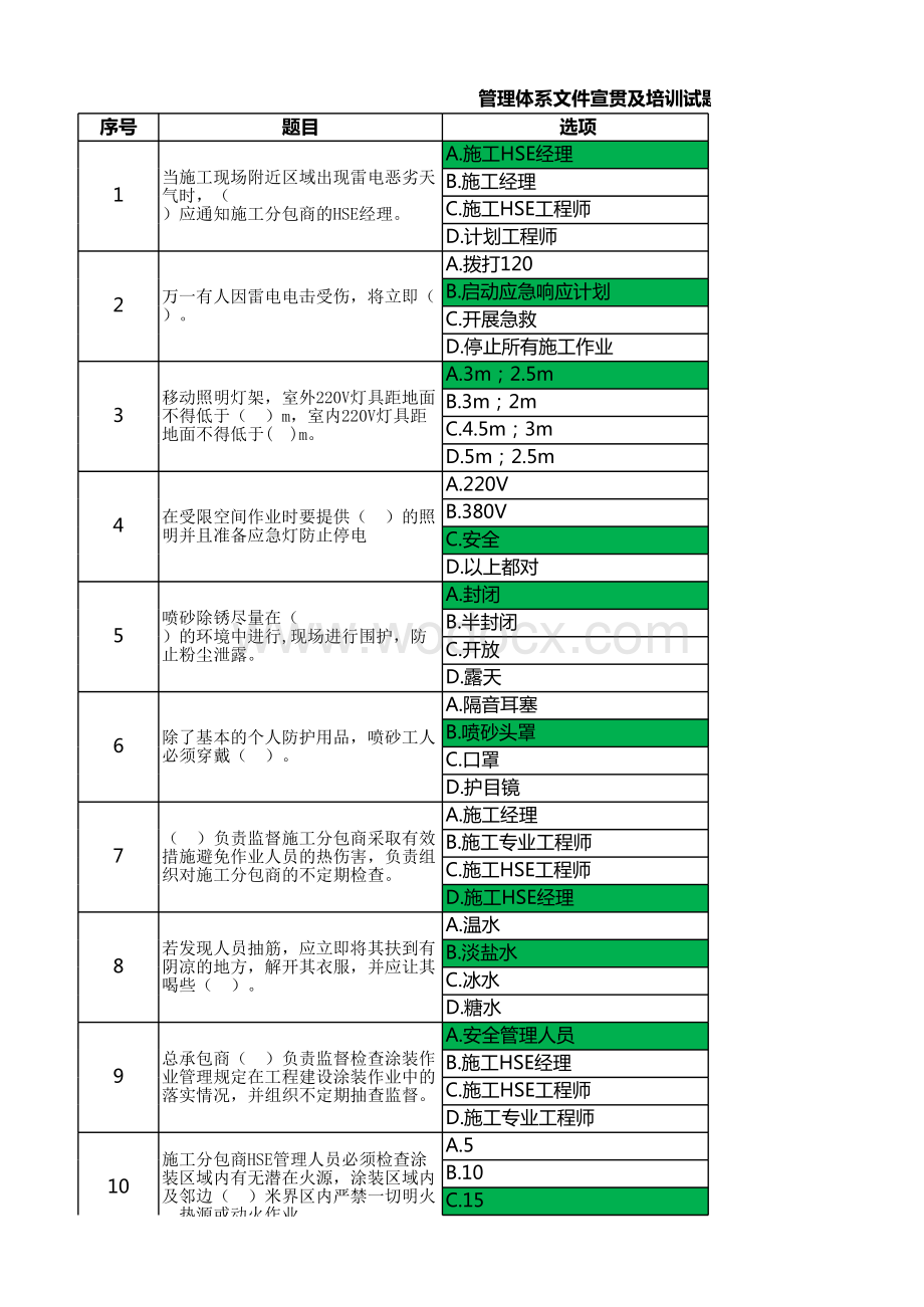 试题5-施工现场作业安全管理规定.xlsx_第1页