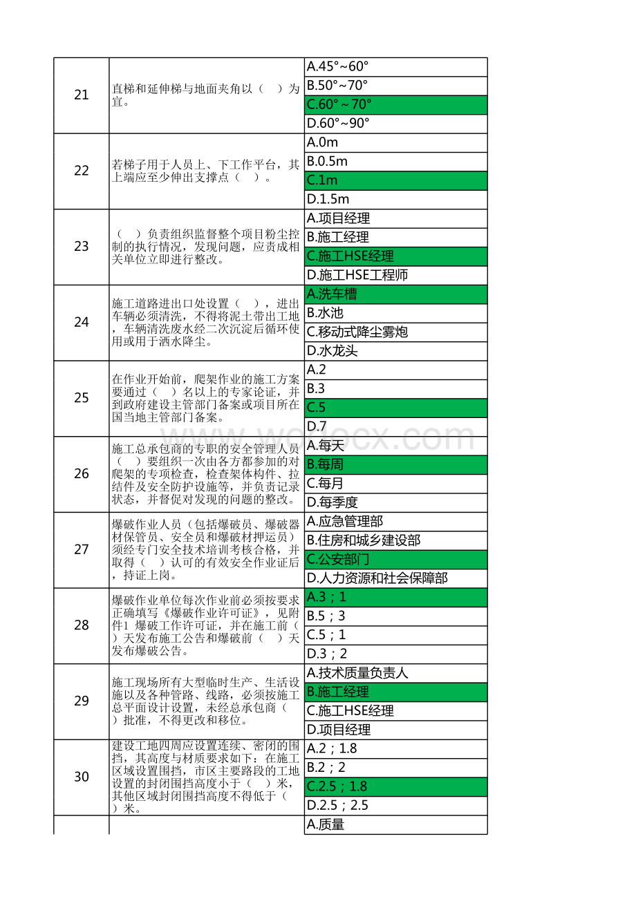 试题5-施工现场作业安全管理规定.xlsx_第3页