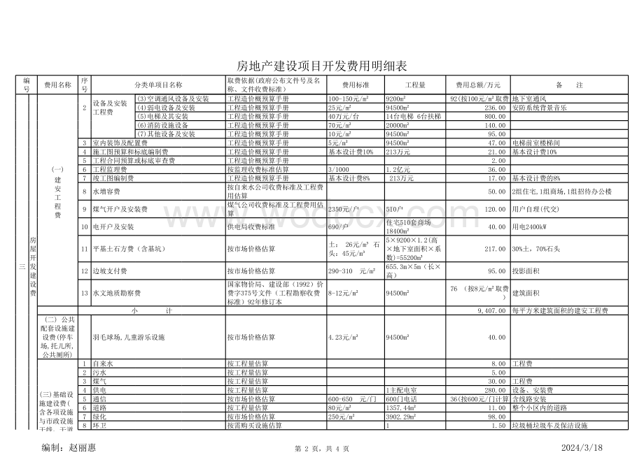 房地产建设项目开发费用明细表.xls_第2页