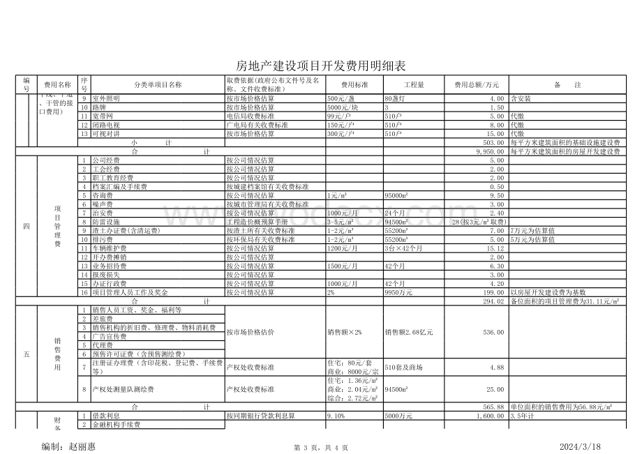 房地产建设项目开发费用明细表.xls_第3页