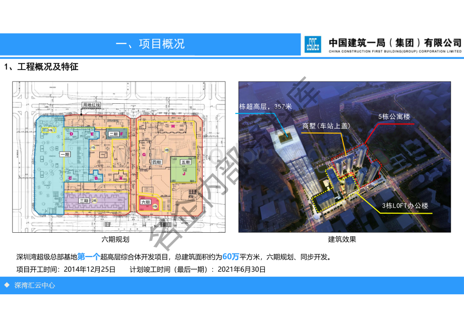 深湾汇总部技术创新策划.pdf_第3页