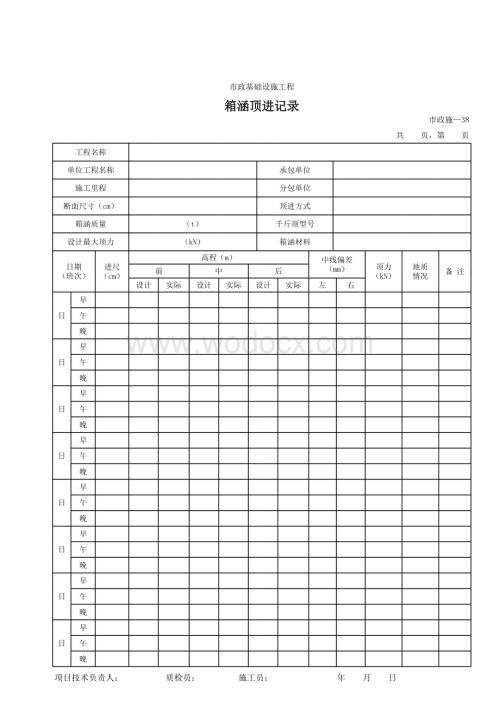 238箱涵顶进记录.xls