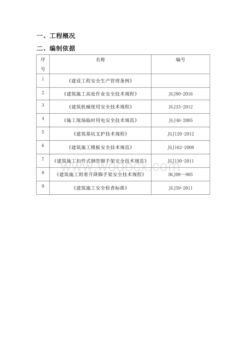 危大工程清单及安全措施方案.doc_第2页