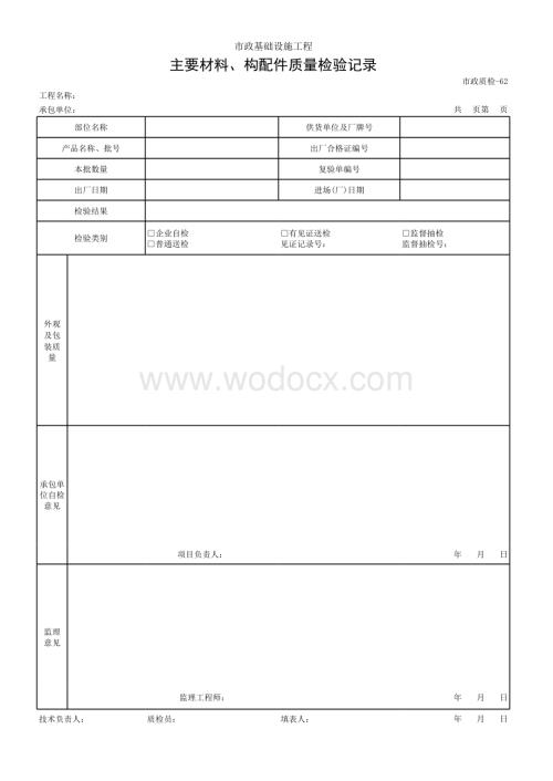 主要材料构配件质量检验记录.xls