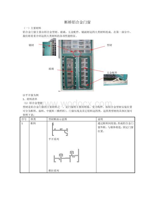 断桥铝合金门窗.pdf