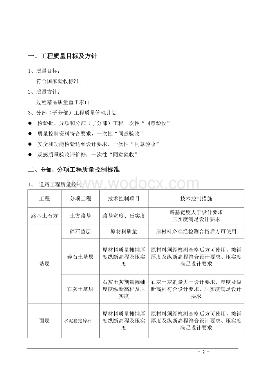 市政工程之公路分部分项质量管理保证体系.doc_第3页