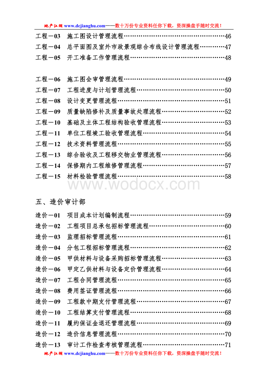 浙江某房地产集团公司全套管理流程.doc_第3页