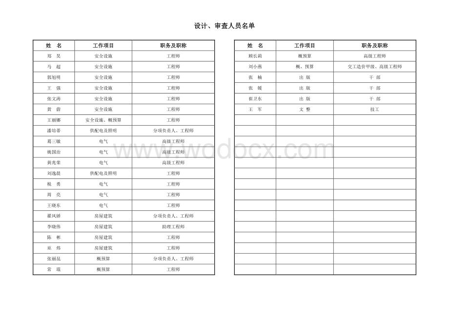 高速公路交通工程及养护管理设施含施工图.pdf_第3页